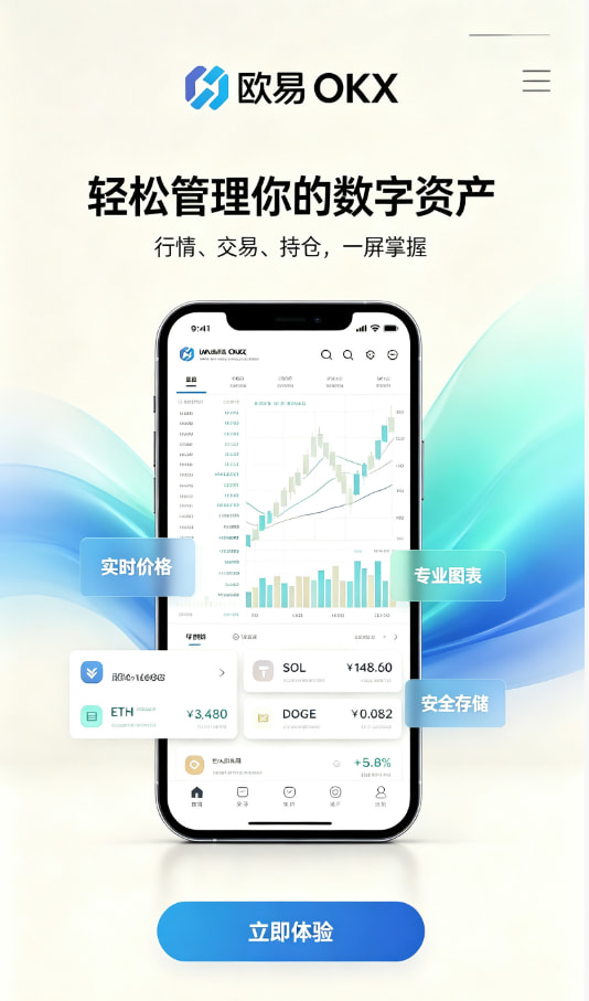 交易常见疑问解答